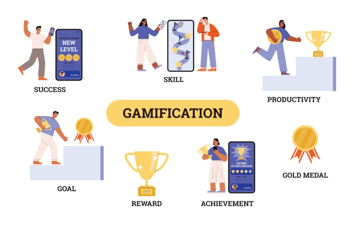 Gamify Your Certification Success