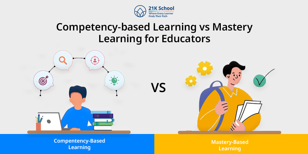Master Skills with Competency Education