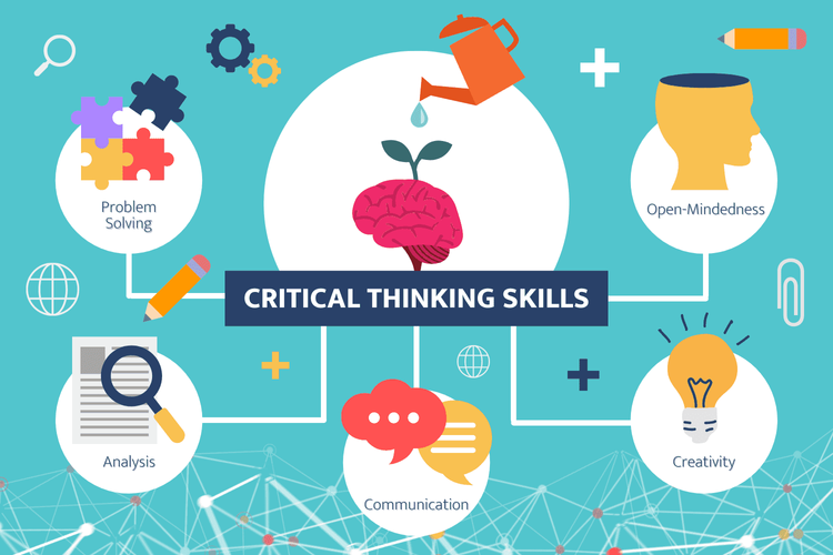 Master Critical Thinking for Academic Success