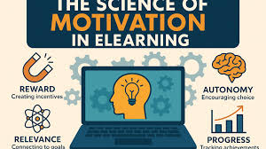 Motivation Science in E-Learning